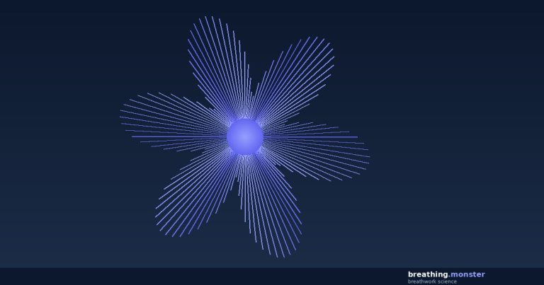 breathing.monster - research