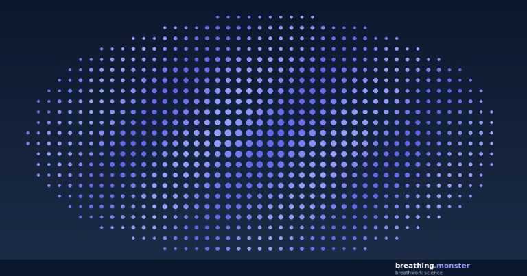 breathing.monster - research