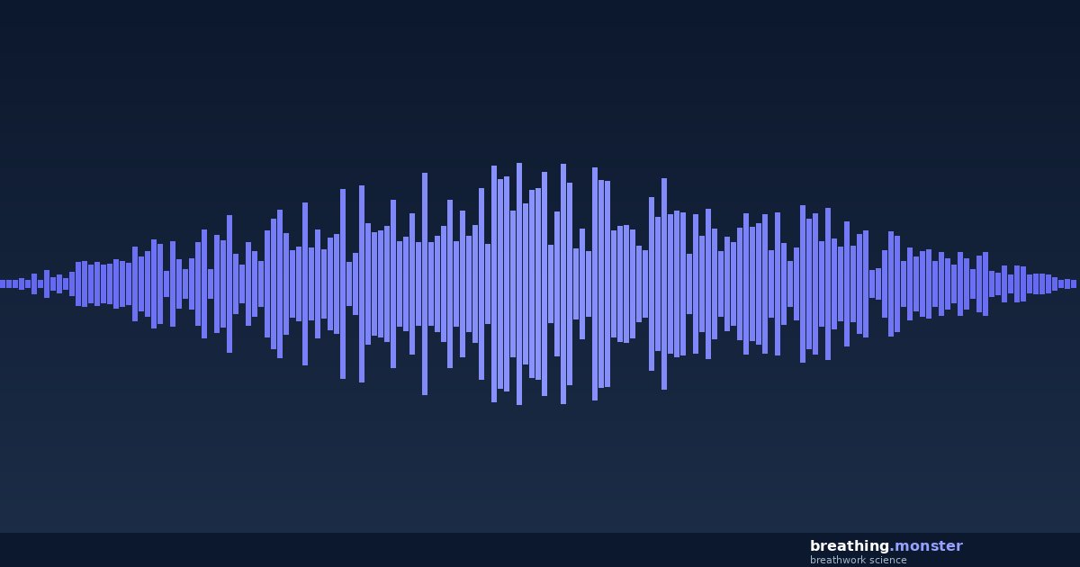 breathing.monster - research